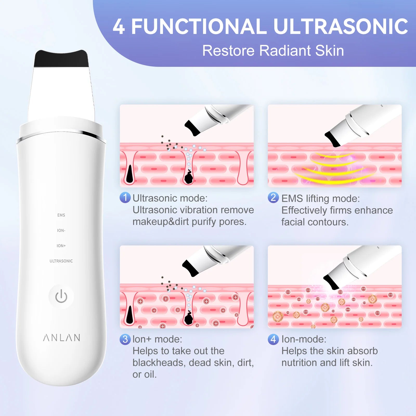 ANLAN Ultrasonic Skin Scrubber Machine