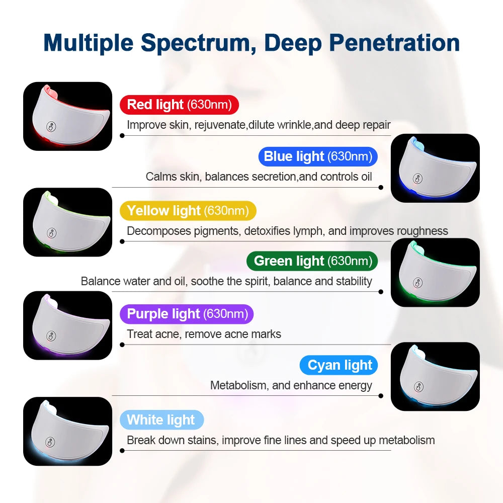 Neck LED Mask 7 Colors Photon Anti-Wrinkle Skin Brightening